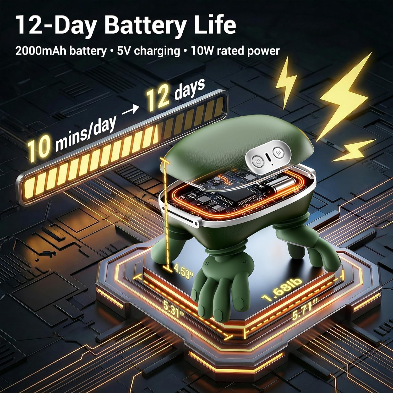 Shoulder & Neck Massager